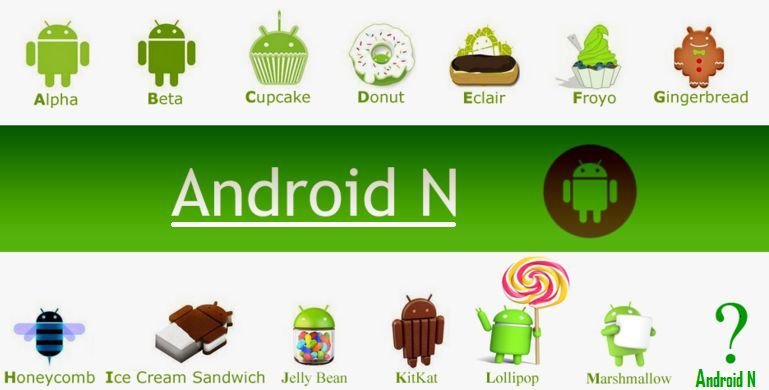 Google's Sweet History of Android Names